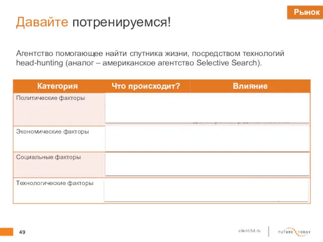 Давайте потренируемся! Агентство помогающее найти спутника жизни, посредством технологий head-hunting