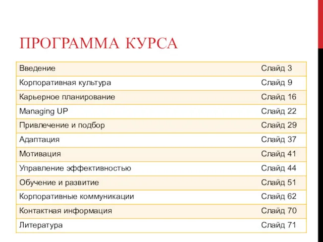 ПРОГРАММА КУРСА