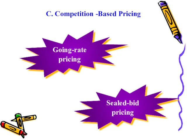 C. Competition -Based Pricing Going-rate pricing Sealed-bid pricing