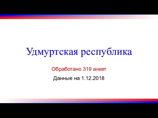 Данные на 1.12.2018 Удмуртская республика Обработано 319 анкет