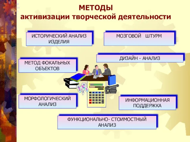 ИНФОРМАЦИОННАЯ ПОДДЕРЖКА МОЗГОВОЙ ШТУРМ МЕТОД ФОКАЛЬНЫХ ОБЪЕКТОВ МОРФОЛОГИЧЕСКИЙ АНАЛИЗ ДИЗАЙН