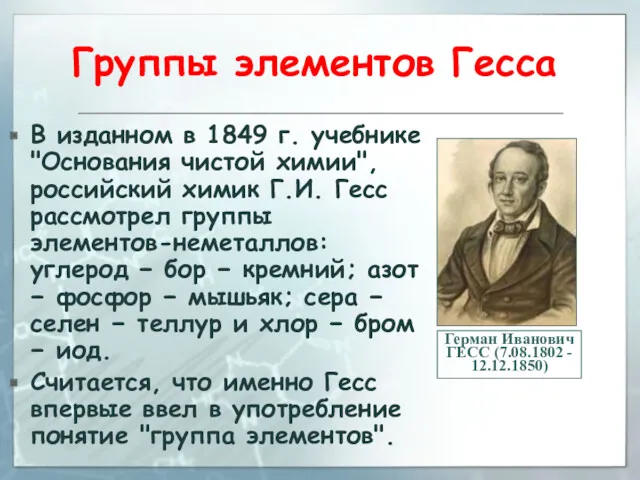 Группы элементов Гесса В изданном в 1849 г. учебнике "Основания