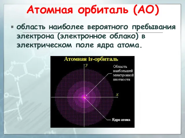 Атомная орбиталь (АО) область наиболее вероятного пребывания электрона (электронное облако) в электрическом поле ядра атома.