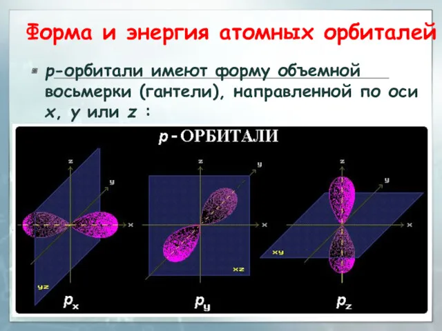 Форма и энергия атомных орбиталей р-орбитали имеют форму объемной восьмерки