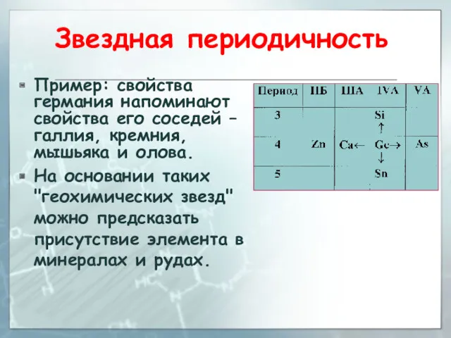 Звездная периодичность Пример: свойства германия напоминают свойства его соседей –