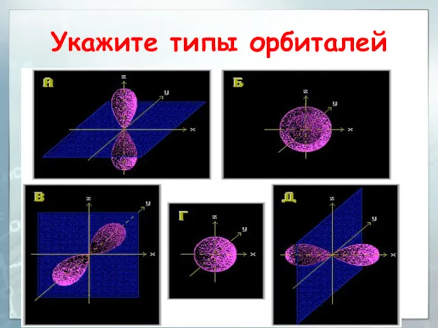 Укажите типы орбиталей