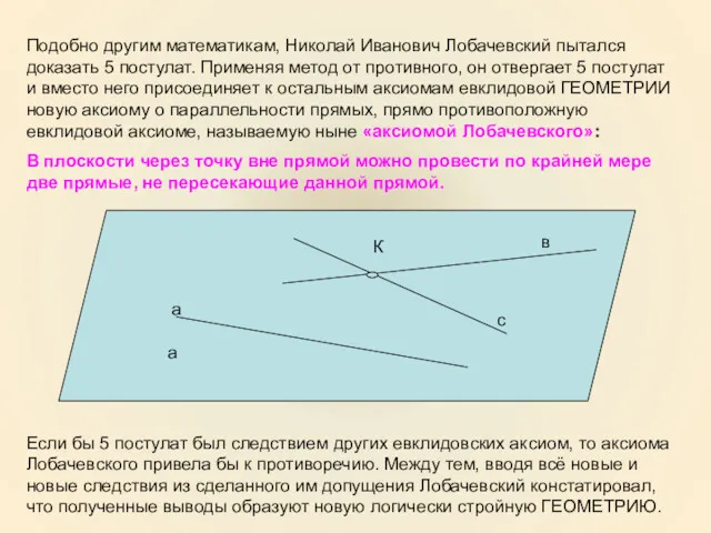 Подобно другим математикам, Николай Иванович Лобачевский пытался доказать 5 постулат.