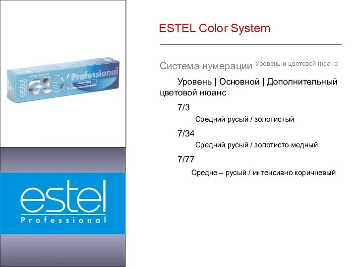 ESTEL Color System Система нумерации Уровень и цветовой нюанс Уровень