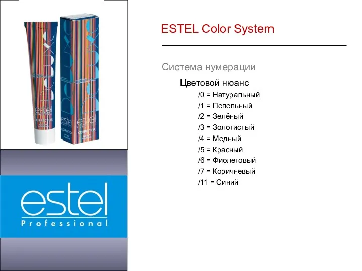 ESTEL Color System Система нумерации Цветовой нюанс /0 = Натуральный