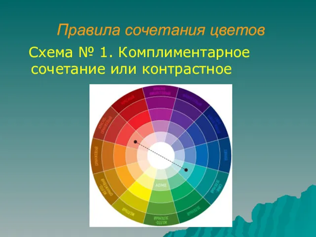 Правила сочетания цветов Схема № 1. Комплиментарное сочетание или контрастное