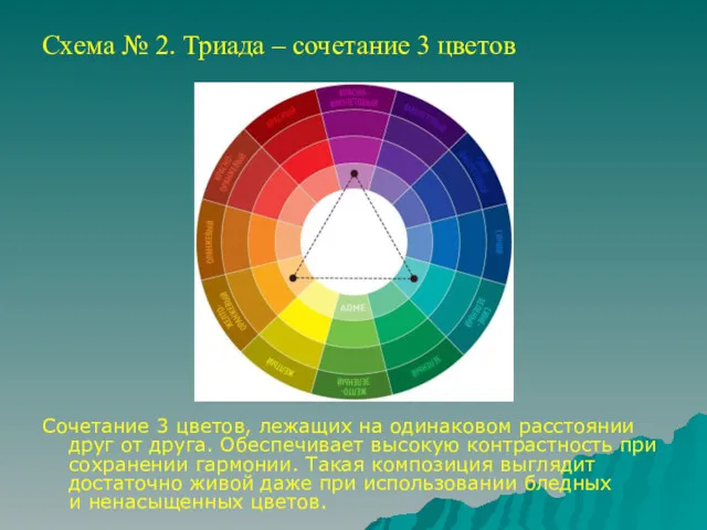 Схема № 2. Триада – сочетание 3 цветов Сочетание 3