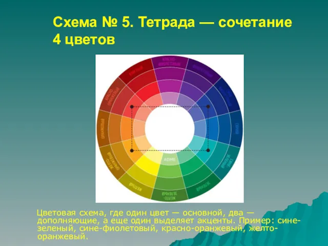 Схема № 5. Тетрада — сочетание 4 цветов Цветовая схема,