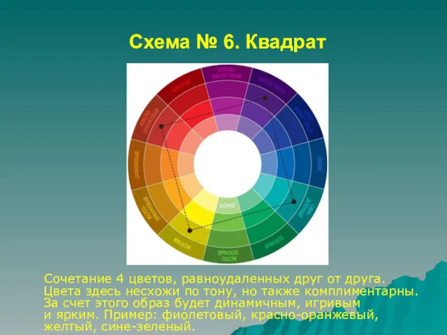 Схема № 6. Квадрат Сочетание 4 цветов, равноудаленных друг от