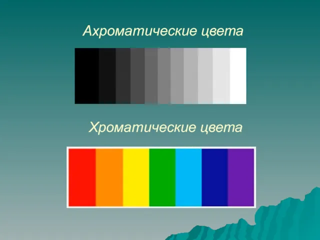 Ахроматические цвета Хроматические цвета