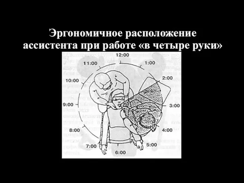 Эргономичное расположение ассистента при работе «в четыре руки»