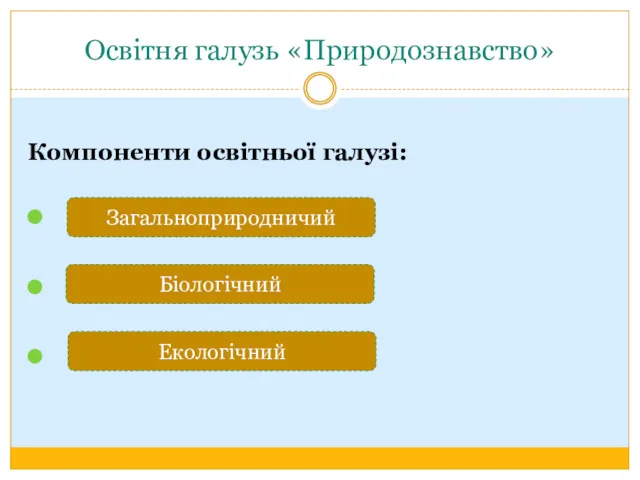 Освітня галузь «Природознавство» Компоненти освітньої галузі: Загальноприродничий Біологічний Екологічний Екологічний Біологічний Загальноприродничий