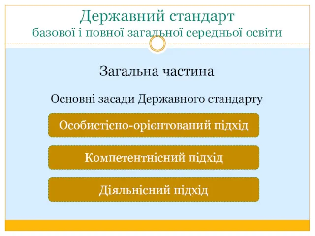 Державний стандарт базової і повної загальної середньої освіти Загальна частина