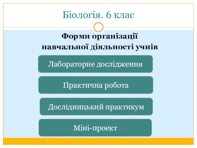 Біологія. 6 клас Форми організації навчальної діяльності учнів Міні-проект Дослідницький практикум Практична робота Лабораторне дослідження