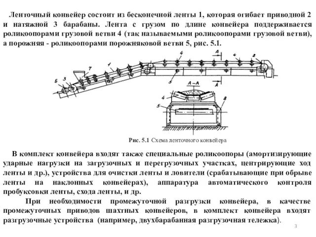 Ленточный конвейер состоит из бесконечной ленты 1, которая огибает приводной