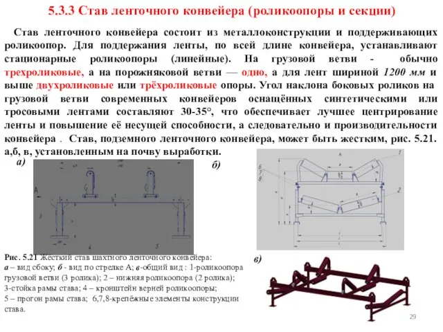 5.3.3 Став ленточного конвейера (роликоопоры и секции) Став ленточного конвейера