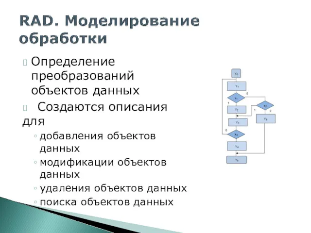 ? Определение преобразований объектов данных ? Создаются описания для добавления