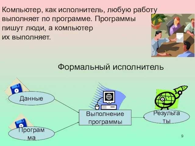 Компьютер, как исполнитель, любую работу выполняет по программе. Программы пишут