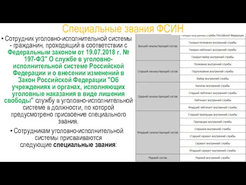 Специальные звания ФСИН Сотрудник уголовно-исполнительной системы - гражданин, проходящий в