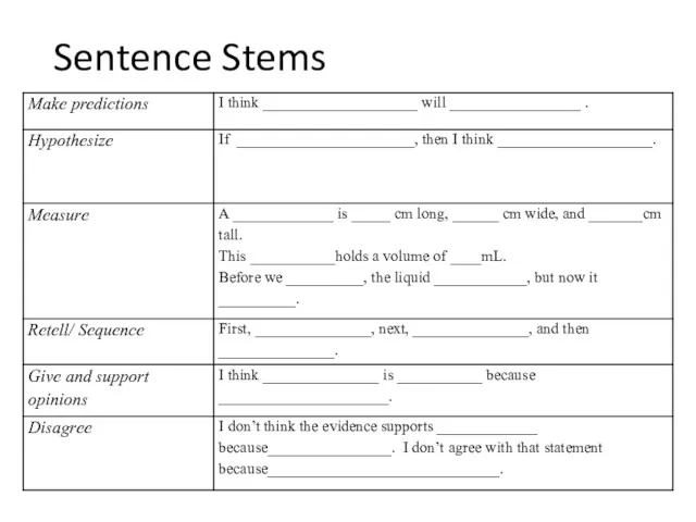 Sentence Stems