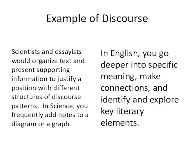 Example of Discourse Scientists and essayists would organize text and