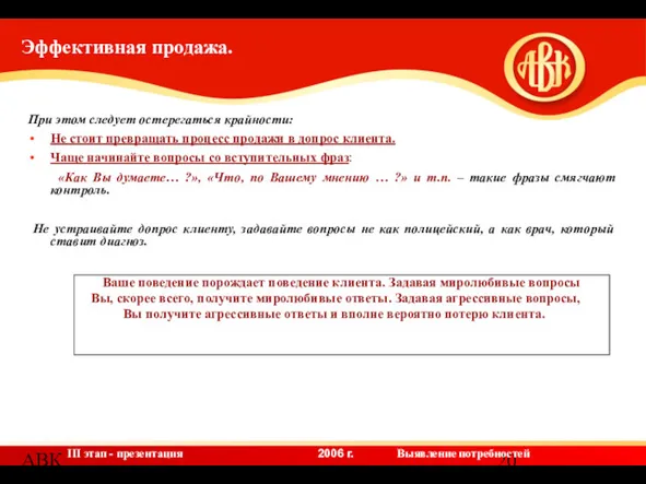 АВК При этом следует остерегаться крайности: Не стоит превращать процесс