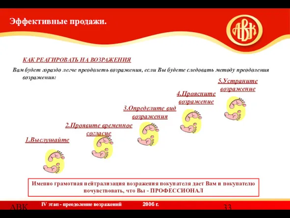 АВК Эффективные продажи. КАК РЕАГИРОВАТЬ НА ВОЗРАЖЕНИЯ Вам будет гораздо