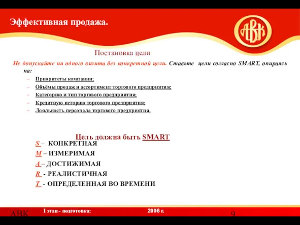 АВК Эффективная продажа. Не допускайте ни одного визита без конкретной