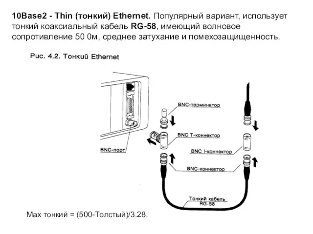 10Base2 - Thin (тонкий) Ethernet. Популярный вариант, использует тонкий коаксиальный