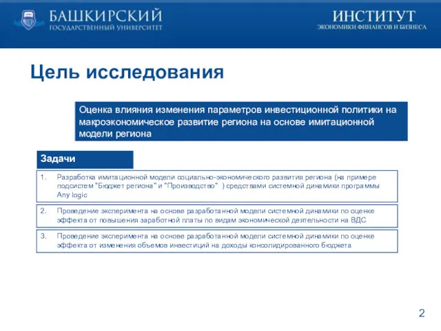 Цель исследования Оценка влияния изменения параметров инвестиционной политики на макроэкономическое