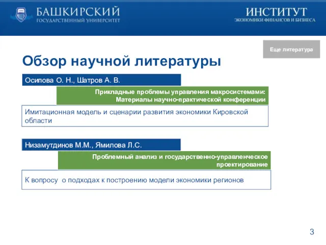 Обзор научной литературы Осипова О. Н., Шатров А. В. Имитационная