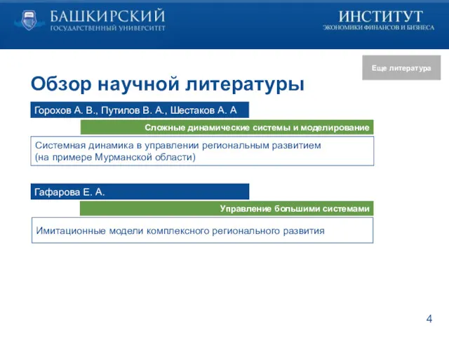 Обзор научной литературы Горохов А. В., Путилов В. А., Шестаков