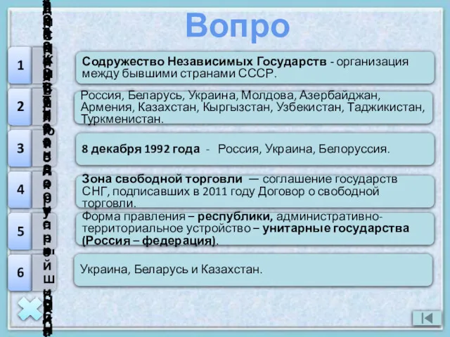 Вопрос 1 Что такое СНГ? 2 Назовите и покажите на