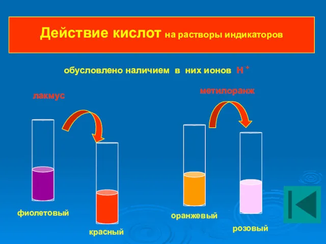 Действие кислот на растворы индикаторов фиолетовый красный оранжевый розовый лакмус метилоранж обусловлено наличием