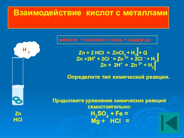 Взаимодействие кислот с металлами Zn + 2 HCI = ZnCI2 + H2 +
