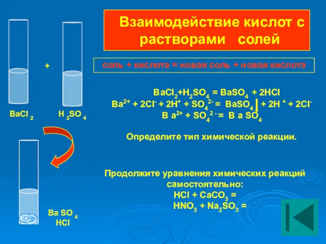 Взаимодействие кислот с растворами солей BaCI2+H2SO4 = BaSO4 + 2HCI Ba2+ + 2CI-