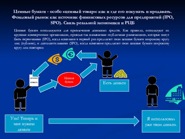 Ценные бумаги - особо «ценный товар»: как и где его