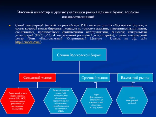 Самой популярной биржей на российском РЦБ является группа «Московская биржа»,