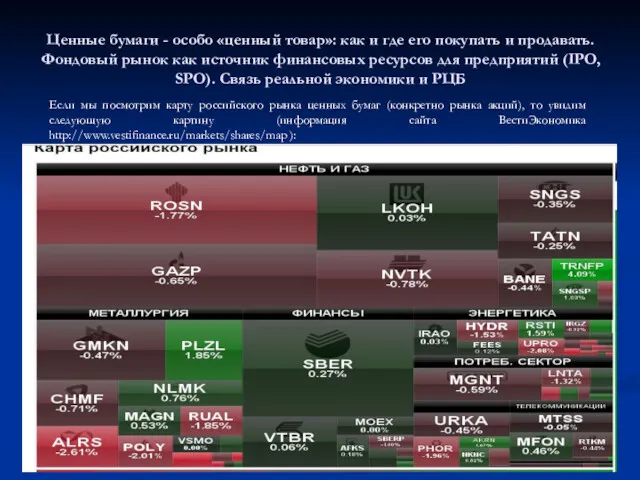Ценные бумаги - особо «ценный товар»: как и где его