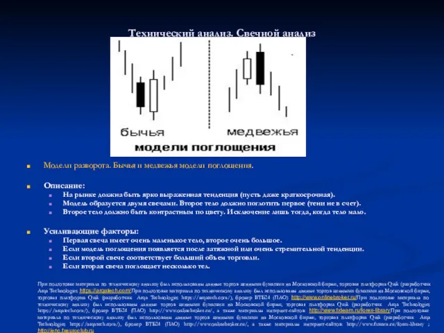 Технический анализ. Свечной анализ Модели разворота. Бычья и медвежья модели