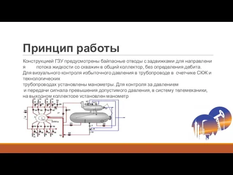 Принцип работы Конструкцией ГЗУ предусмотрены байпасные отводы с задвижками для