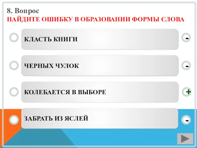 8. Вопрос НАЙДИТЕ ОШИБКУ В ОБРАЗОВАНИИ ФОРМЫ СЛОВА КЛАСТЬ КНИГИ