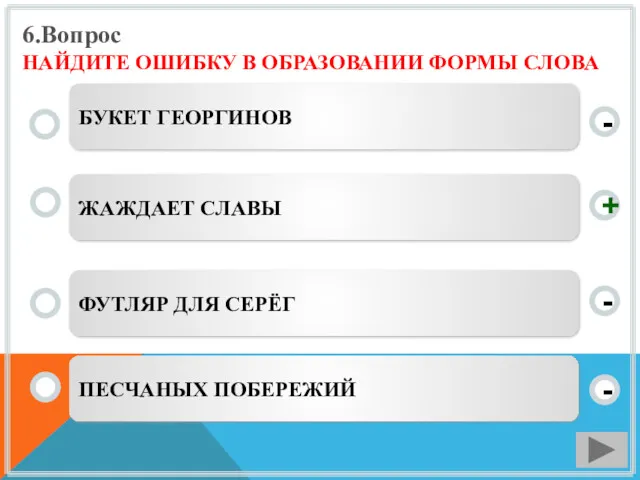 6.Вопрос НАЙДИТЕ ОШИБКУ В ОБРАЗОВАНИИ ФОРМЫ СЛОВА ЖАЖДАЕТ СЛАВЫ ФУТЛЯР