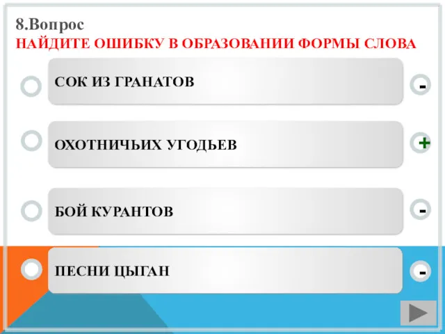 8.Вопрос НАЙДИТЕ ОШИБКУ В ОБРАЗОВАНИИ ФОРМЫ СЛОВА ОХОТНИЧЬИХ УГОДЬЕВ БОЙ