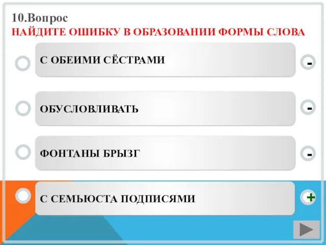 10.Вопрос НАЙДИТЕ ОШИБКУ В ОБРАЗОВАНИИ ФОРМЫ СЛОВА С СЕМЬЮСТА ПОДПИСЯМИ