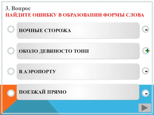 3. Вопрос НАЙДИТЕ ОШИБКУ В ОБРАЗОВАНИИ ФОРМЫ СЛОВА НОЧНЫЕ СТОРОЖА